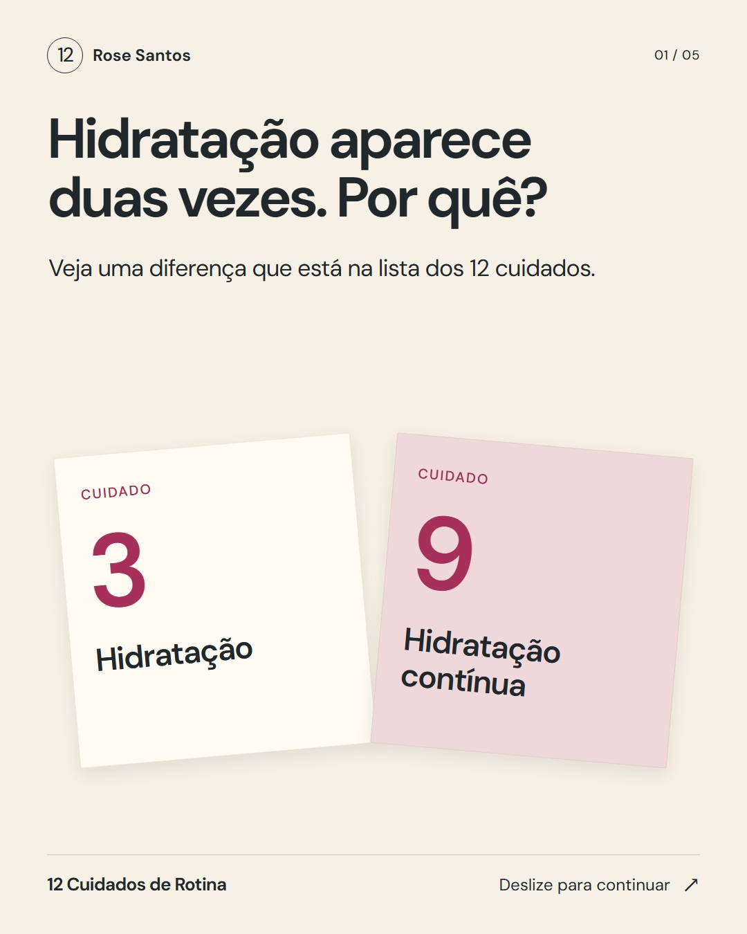 Os dois momentos da hidratação · Card 01 de 05